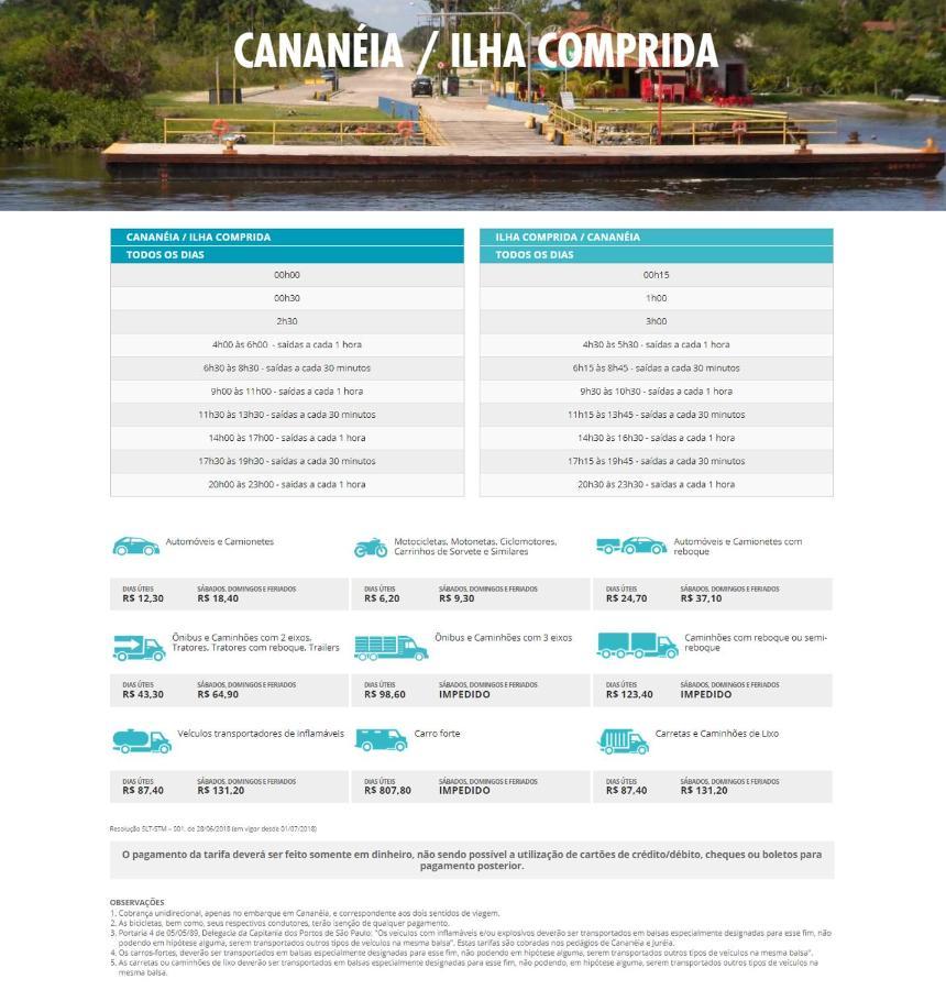 Nosso Chale Na Ilha Ξενοδοχείο Cananéia Εξωτερικό φωτογραφία